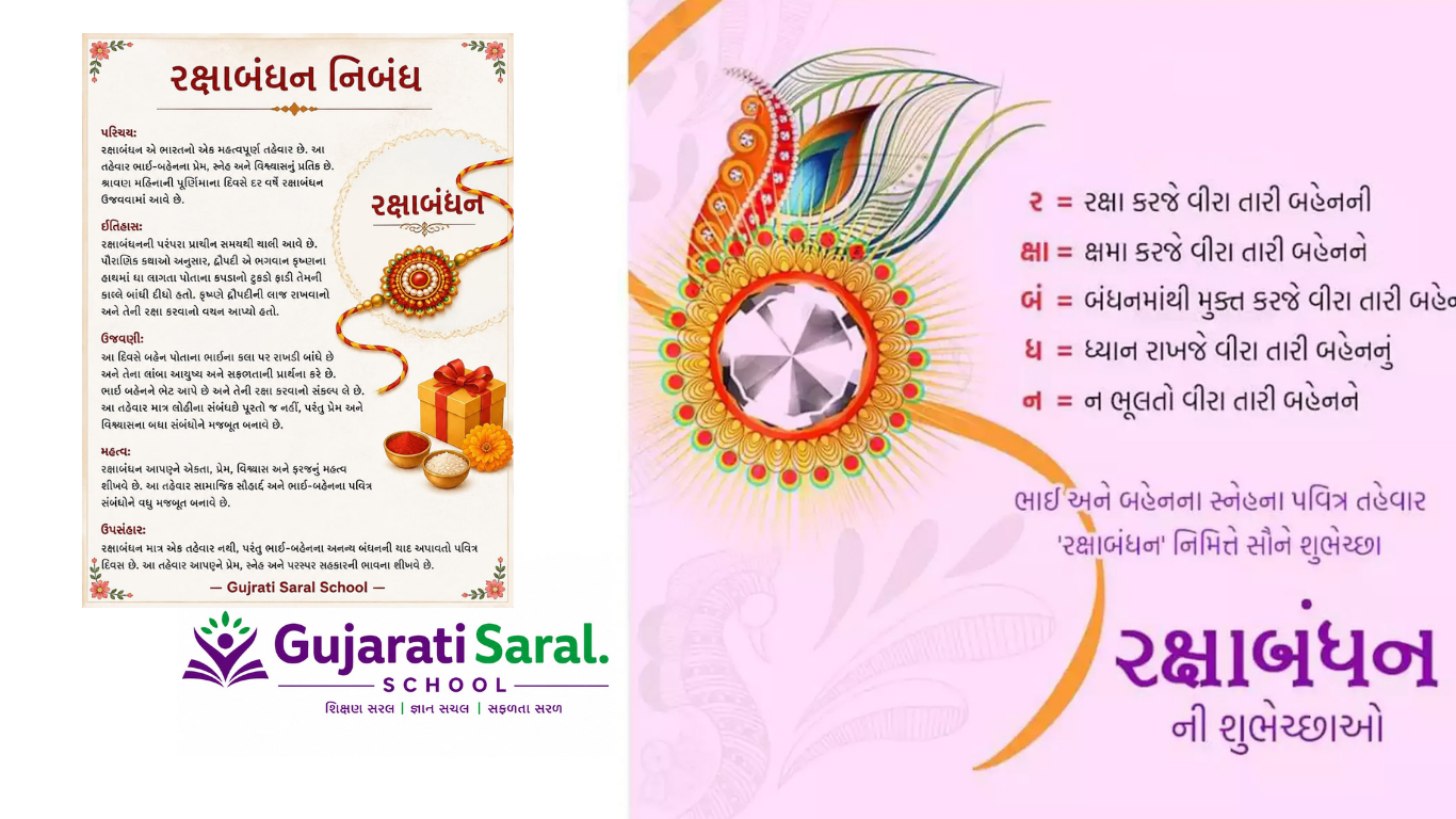 Raksha Bandhan Essay in Gujarati [PDF]