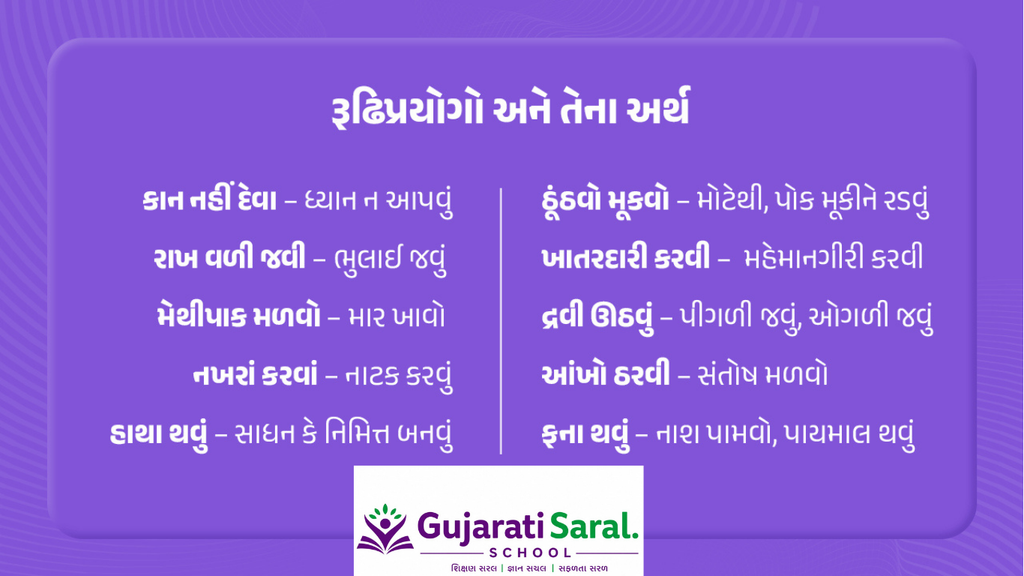 રૂઢિપ્રયોગો અને તેના અર્થ | Rudhiprayogo in Gujarati [PDF]