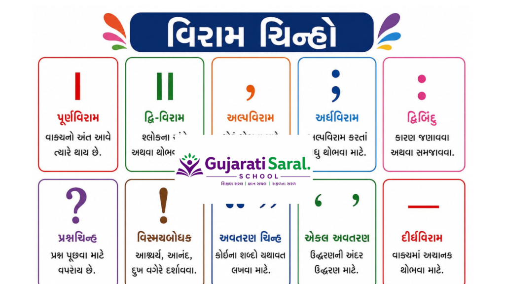 Gujarati Viram Chihno