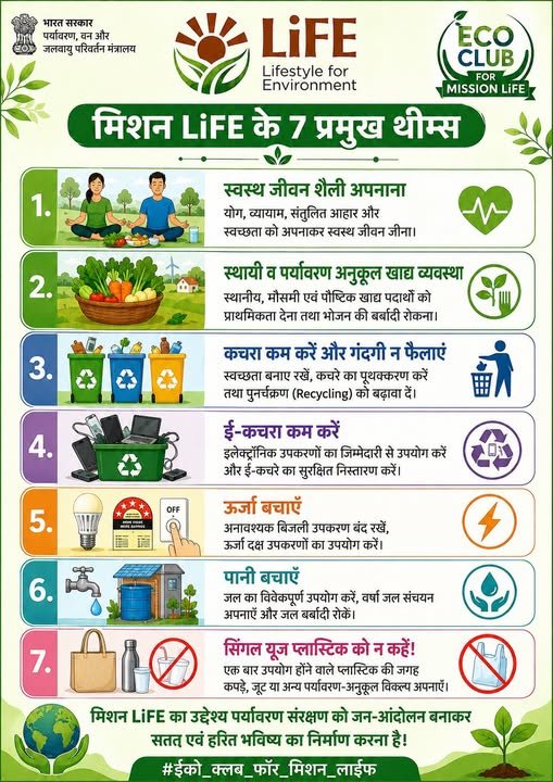 ગુજરાતની શાળાઓમાં મિશન LiFE અંતર્ગત ઇકો ક્લબ (Eco Clubs) ની મુખ્ય પ્રવૃત્તિઓ, ૭ થીમ્સ અને વાર્ષિક અહેવાલ (Report Format) ની સંપૂર્ણ વિગતો ગુજરાતીમાં મેળ