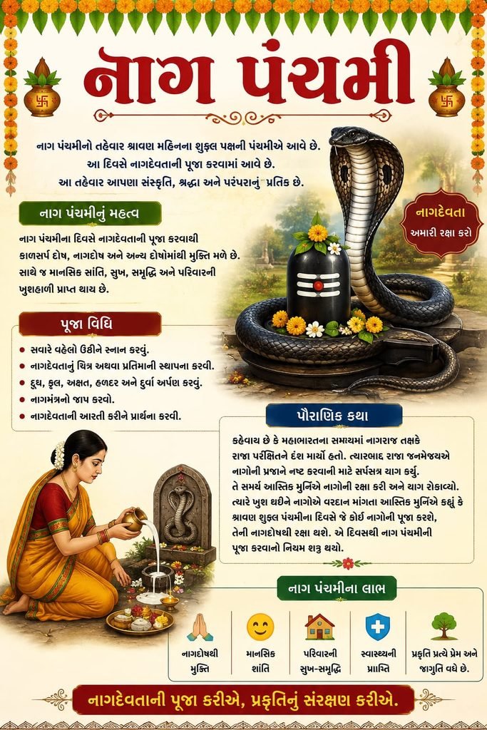 Nag Panchami Essay in Gujarati