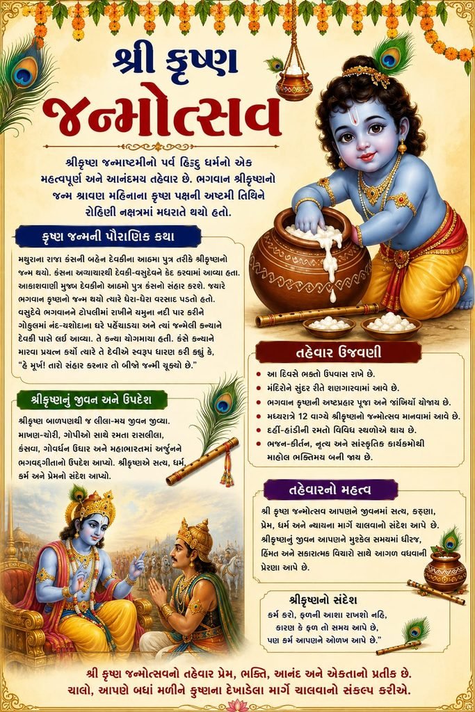 શ્રીકૃષ્ણ જન્માષ્ટમી નિબંધ | ધોરણ 6 થી 12 [2026]