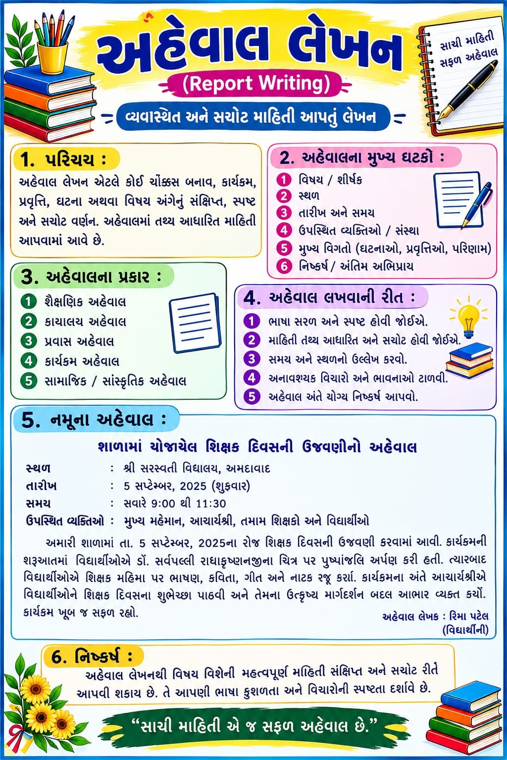 અહેવાલ લેખન વિશે સંપૂર્ણ માહિતી | Aheval Lekhan Gujarati with PDF