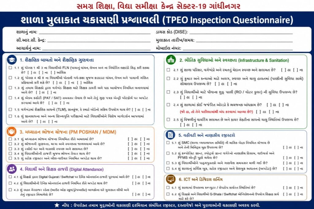 TPEO Inspection Questionnaire 2026 મુજબ શાળા મુલાકાત માટેની પ્રશ્નાવલી, FLN, સ્વચ્છતા, હાજરી, SMC, નાણાકીય રજીસ્ટર, ICT અને શૈક્ષણિક ગુણવત્તાની સંપૂર્ણ માહિતી.