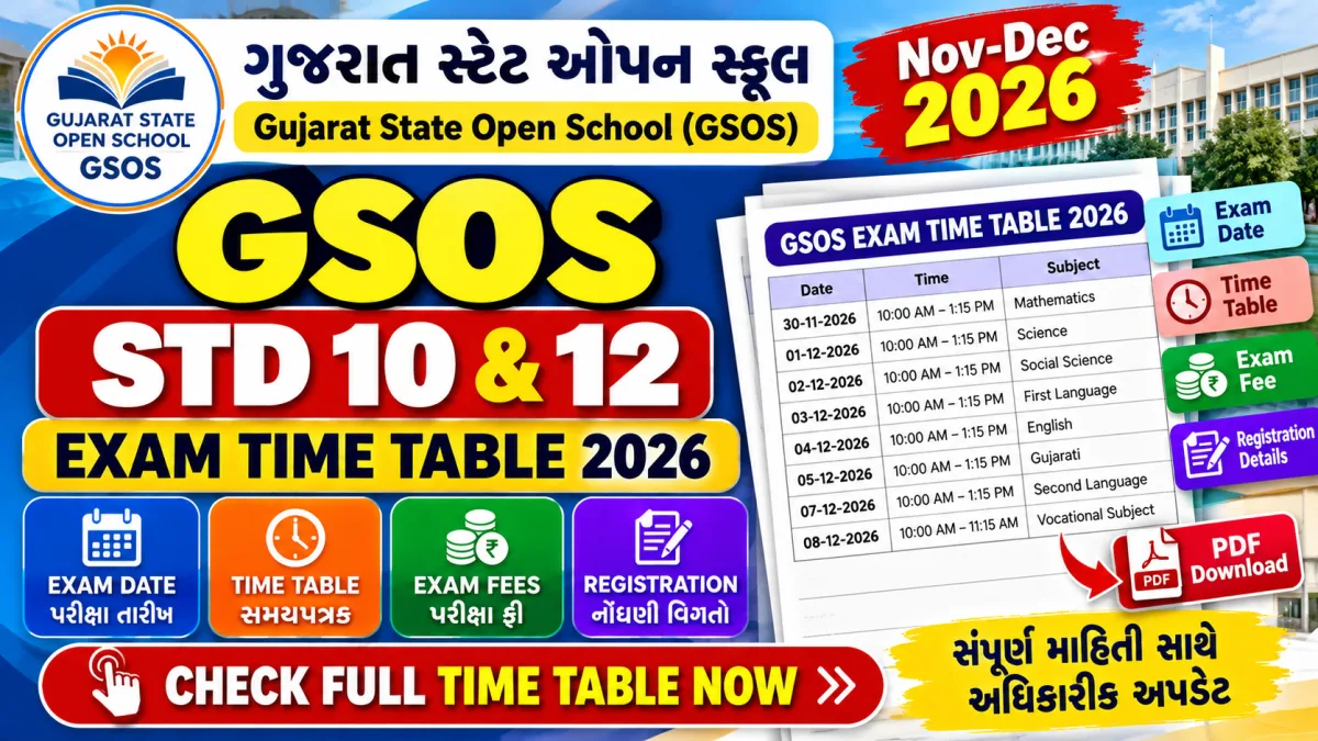 GSOS Exam Time Table 2026: Std 10 & 12 Exam Date, Fees