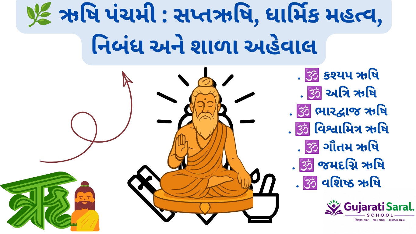 ઋષિ પંચમી 2026, સપ્તઋષિના નામ, ધાર્મિક મહત્વ, ગુજરાતી નિબંધ, શાળા અહેવાલ અને વિદ્યાર્થીઓ માટે ઉપયોગી પ્રવૃત્તિઓની સંપૂર્ણ માહિતી.