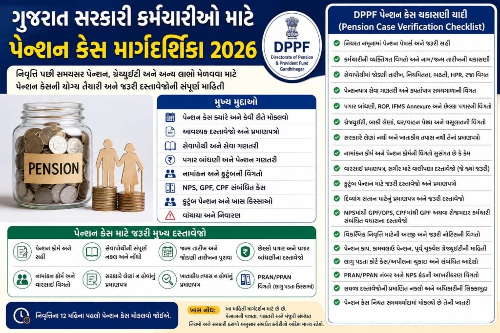 ગુજરાતના શિક્ષકો અને સરકારી કર્મચારીઓ માટે પેન્શન કેસ માર્ગદર્શિકા 2026. જરૂરી દસ્તાવેજો, સેવાપોથી, પગાર ગણતરી અને DPPF ચેકલિસ્ટ જાણો