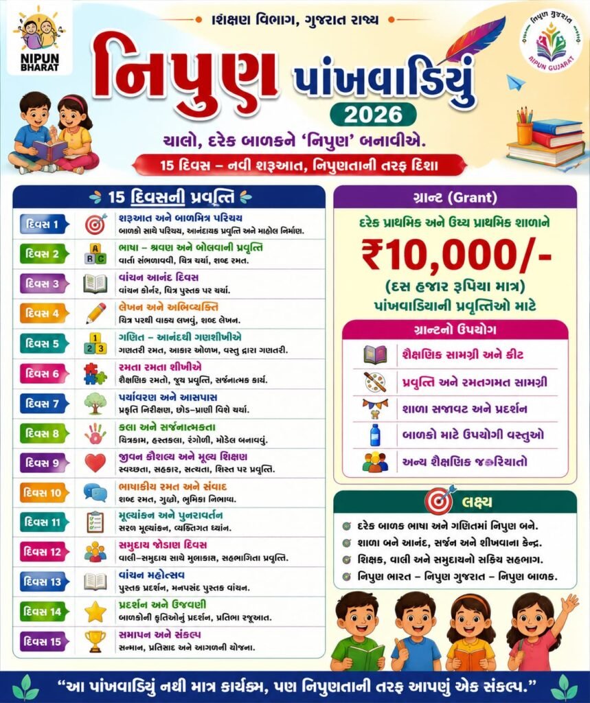 નિપુણ પખવાડિયું 2026: બાલવાટિકાથી ધોરણ 5 સુધીની 15 દિવસની પ્રવૃત્તિઓ, ગ્રાન્ટ અને માર્ગદર્શિકા